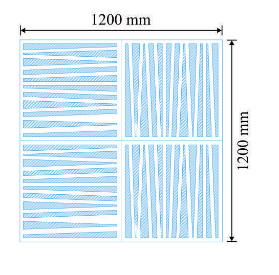 GRC & GFRC Screens