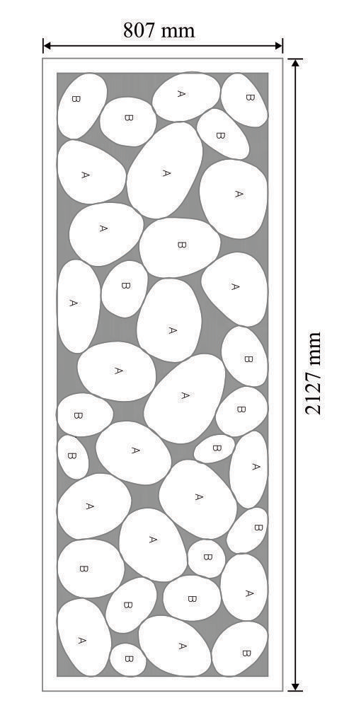 GRC & GFRC Screens